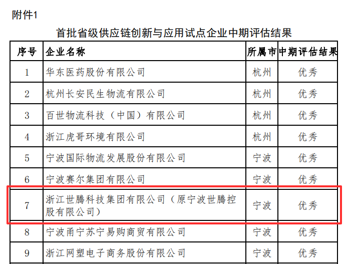 2024年免费资料大全